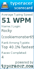 Scorecard for user cookiemonster65