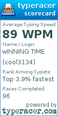 Scorecard for user cool3134