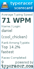 Scorecard for user cool_chicken