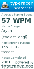 Scorecard for user coolest1engi