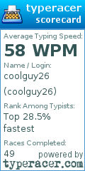 Scorecard for user coolguy26
