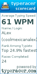 Scorecard for user coolmexicanalex