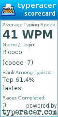 Scorecard for user coooo_7