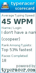 Scorecard for user coopeer