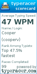 Scorecard for user cooperv