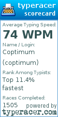 Scorecard for user coptimum