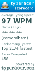 Scorecard for user corporalham