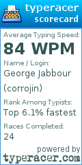 Scorecard for user corrojin