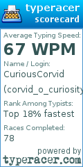 Scorecard for user corvid_o_curiosity