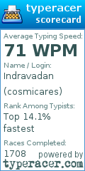 Scorecard for user cosmicares