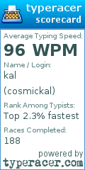 Scorecard for user cosmickal