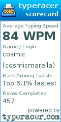 Scorecard for user cosmicmarella