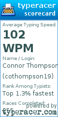 Scorecard for user cothompson19