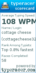 Scorecard for user cottagecheese323