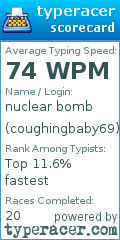 Scorecard for user coughingbaby69