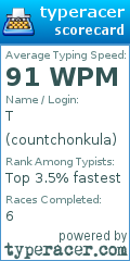 Scorecard for user countchonkula