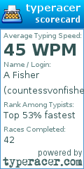 Scorecard for user countessvonfishen