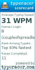 Scorecard for user coupleofspreadlegs