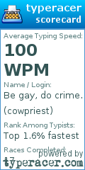Scorecard for user cowpriest