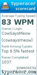 Scorecard for user cowsaysmeow