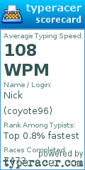 Scorecard for user coyote96