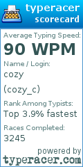 Scorecard for user cozy_c