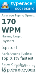 Scorecard for user cpctus