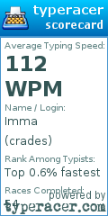 Scorecard for user crades