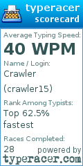 Scorecard for user crawler15