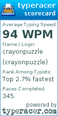 Scorecard for user crayonpuzzle
