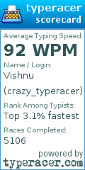 Scorecard for user crazy_typeracer