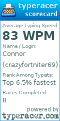 Scorecard for user crazyfortniter69