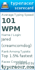 Scorecard for user creamcorndog