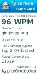 Scorecard for user cremleme