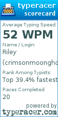 Scorecard for user crimsonmoonghoul69