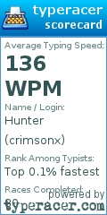 Scorecard for user crimsonx