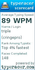 Scorecard for user cringepro
