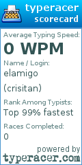 Scorecard for user crisitan