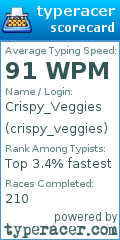 Scorecard for user crispy_veggies