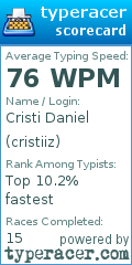 Scorecard for user cristiiz