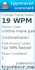 Scorecard for user cristinemarie