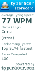 Scorecard for user crma