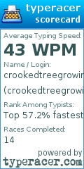 Scorecard for user crookedtreegrowingonthecliff