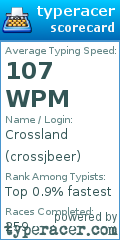 Scorecard for user crossjbeer