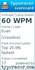 Scorecard for user crosslice