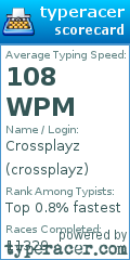 Scorecard for user crossplayz