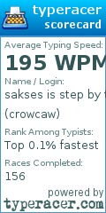 Scorecard for user crowcaw