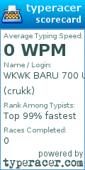 Scorecard for user crukk