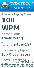 Scorecard for user crunchytoes69