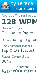 Scorecard for user crusading_pigeon